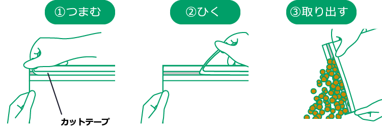カンタン開封