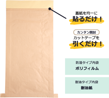 ワンタッチクラフト紙袋